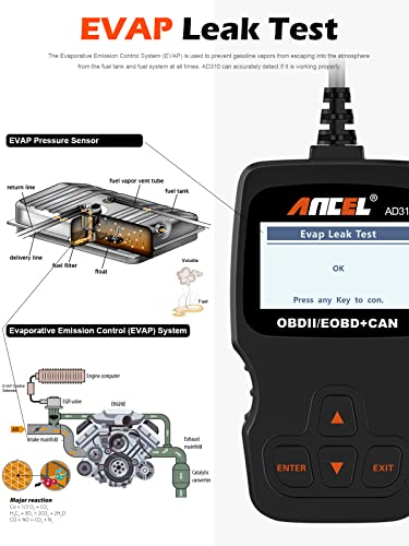 Ancel AD310 Classic Enhanced Universal OBD II Scanner Car Engine Fault Code Reader CAN Diagnostic Scan Tool, Read and Clear Error Codes for 1996 or Newer OBD2 Protocol Vehicle (Black)