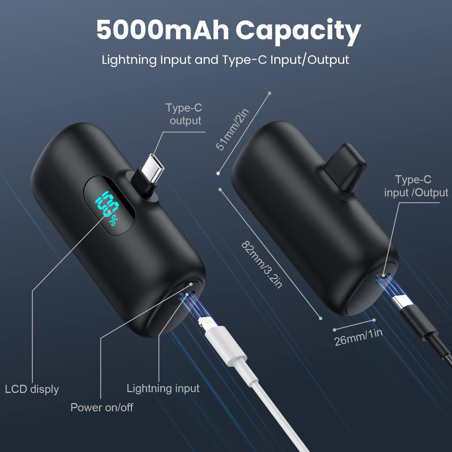 [2-Pack] Mini Portable Charger 5000mAh Power Bank, 3A PD USB C Cell Phone Portable Power, LCD Display Battery Pack Compatible with iPhone 15/15 plus/15 pro/15 pro Max/Android phone/Samsung/Moto/LG etc